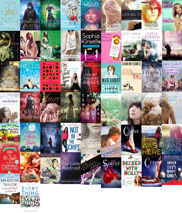 2015 newly read books